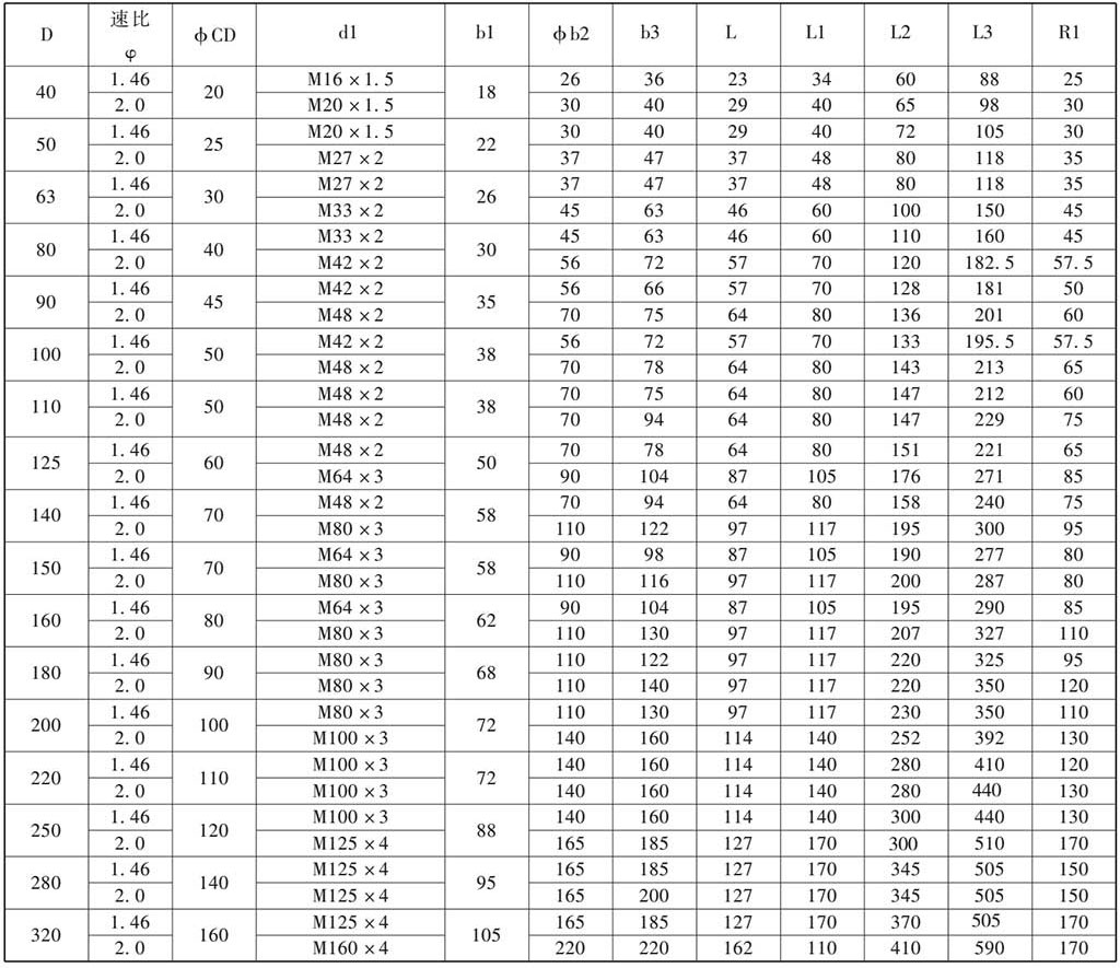 1476341973937686.jpg z30.jpg